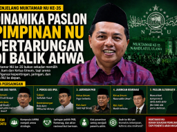 Membaca Paslon Pimpinan NU di Muktamar NU ke-35